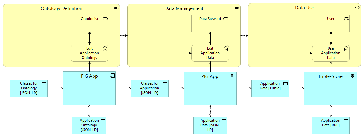 Application Usage.png